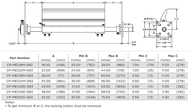 MES sizing info